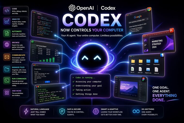 OpenAI Codex Expanded: A Developer's Guide to the New AI Pair Programmer