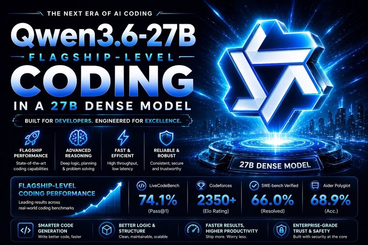 Qwen3.6-27B: Flagship Coding Performance You Can Run on Your Laptop