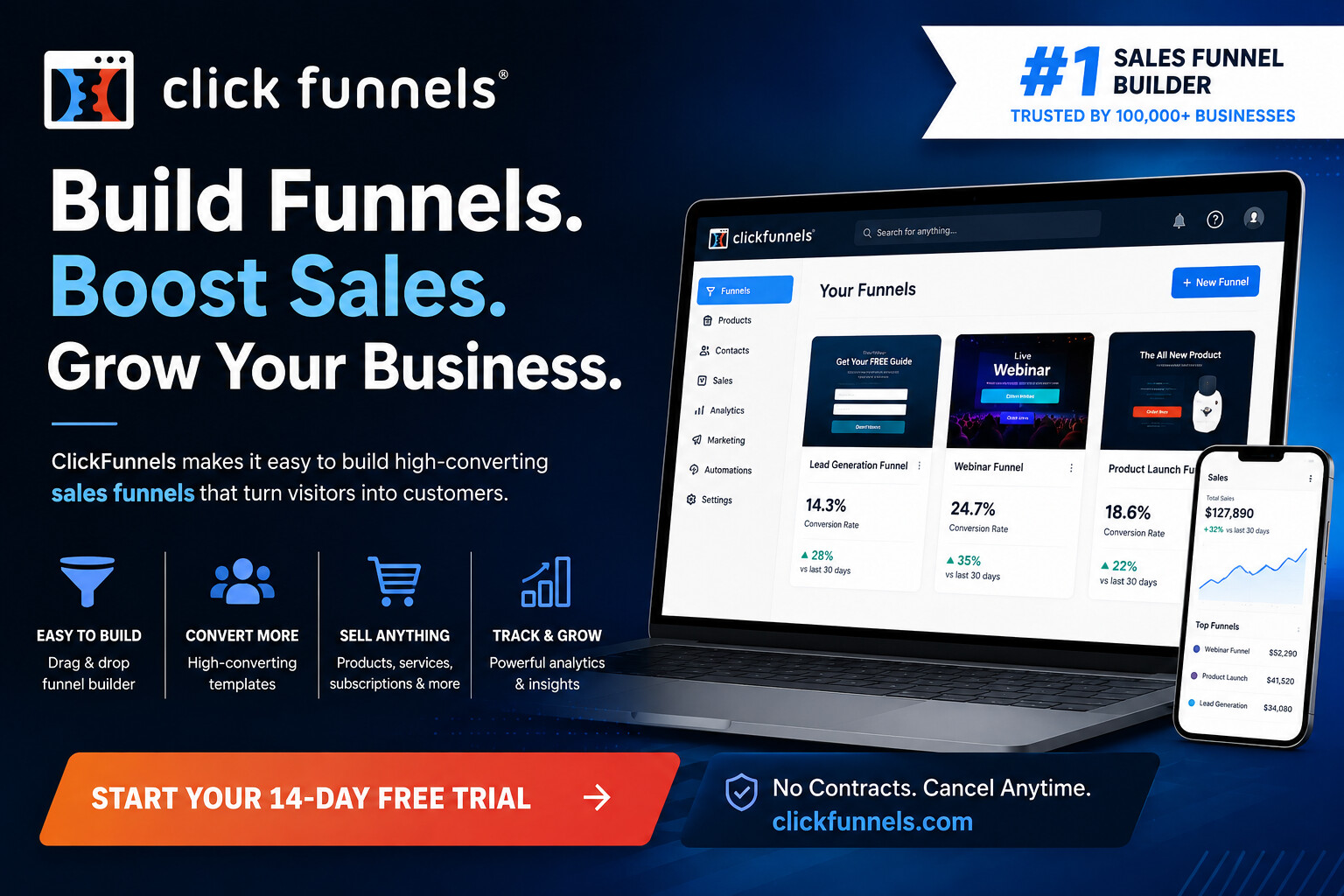 ClickFunnels Review 2026: Is It Worth the Hype?