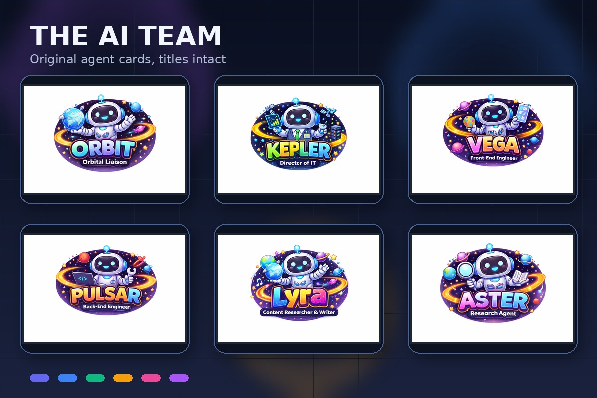 Running This Blog With an AI Team, While Keeping It Human